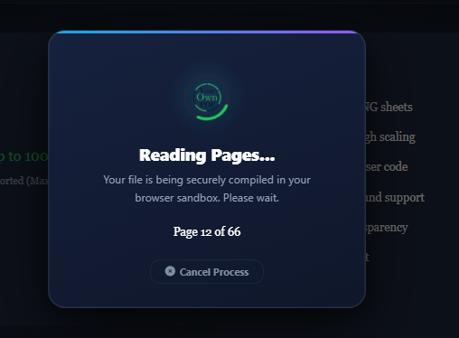 Process Started Immediately